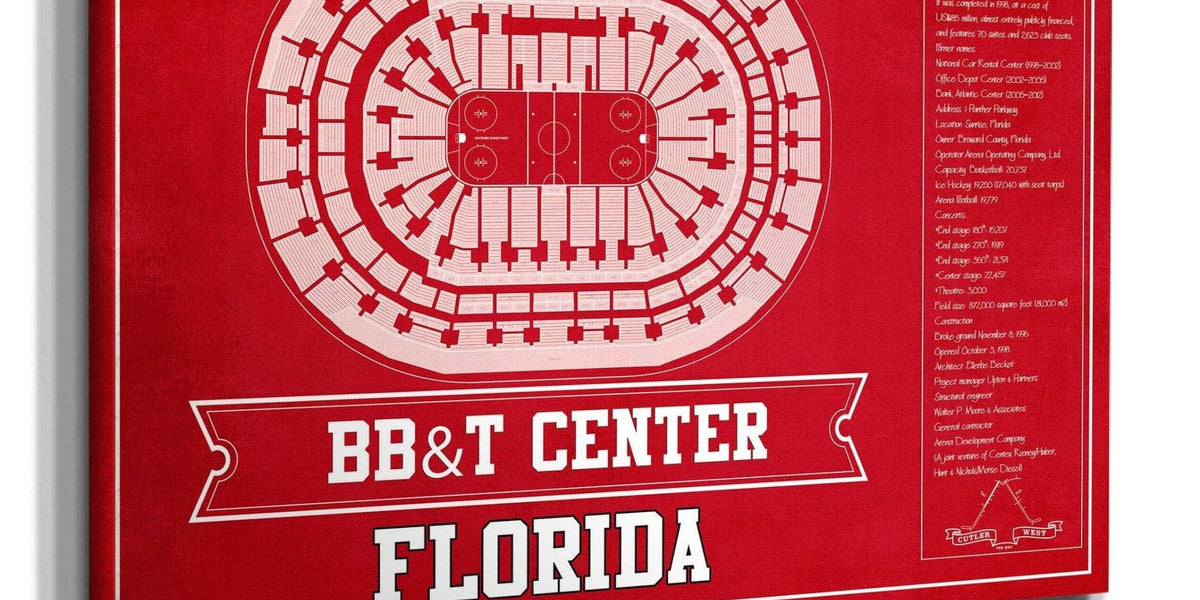 Ticket Central, Florida Panthers