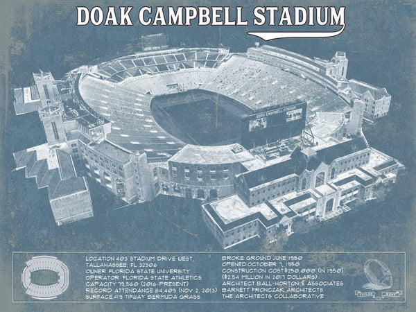14" x 11" / Unframed Cutler West Florida State Seminoles Doak Campbell Stadium Vintage FSU College Football Team Color Art Print