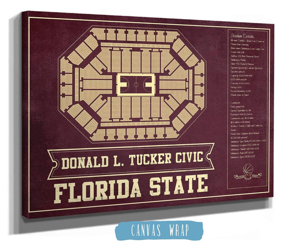 Cutler West Florida State Seminoles (Men) (Women) (NCAA) Team Colors Donald L. Tucker Civic Center Vintage College Basketball Blueprint