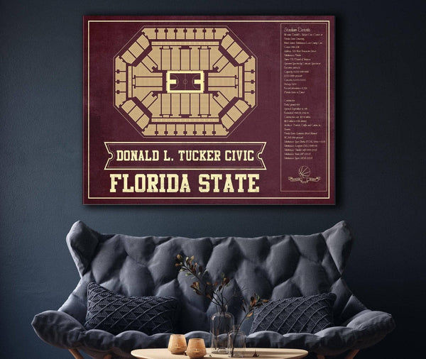 Cutler West Florida State Seminoles (Men) (Women) (NCAA) Team Colors Donald L. Tucker Civic Center Vintage College Basketball Blueprint