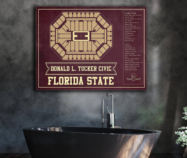 Cutler West Florida State Seminoles (Men) (Women) (NCAA) Team Colors Donald L. Tucker Civic Center Vintage College Basketball Blueprint