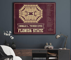 Cutler West Florida State Seminoles (Men) (Women) (NCAA) Team Colors Donald L. Tucker Civic Center Vintage College Basketball Blueprint