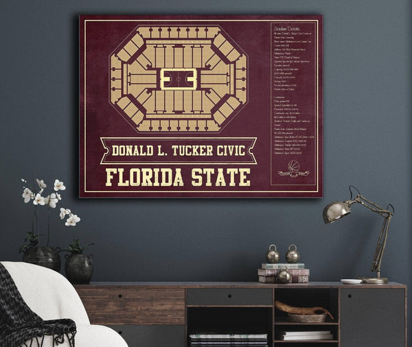 Cutler West Florida State Seminoles (Men) (Women) (NCAA) Team Colors Donald L. Tucker Civic Center Vintage College Basketball Blueprint