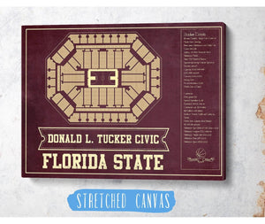 Cutler West Florida State Seminoles (Men) (Women) (NCAA) Team Colors Donald L. Tucker Civic Center Vintage College Basketball Blueprint