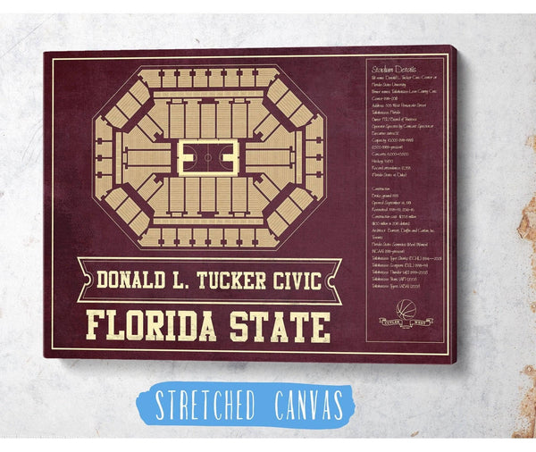 Cutler West Florida State Seminoles (Men) (Women) (NCAA) Team Colors Donald L. Tucker Civic Center Vintage College Basketball Blueprint