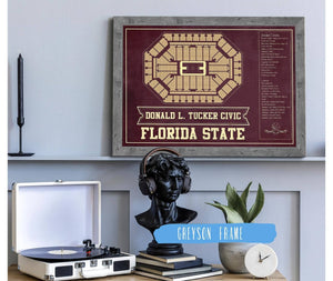 Cutler West Florida State Seminoles (Men) (Women) (NCAA) Team Colors Donald L. Tucker Civic Center Vintage College Basketball Blueprint