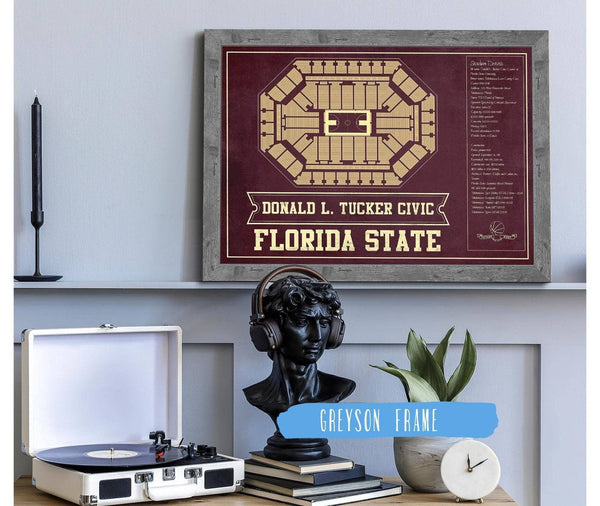 Cutler West Florida State Seminoles (Men) (Women) (NCAA) Team Colors Donald L. Tucker Civic Center Vintage College Basketball Blueprint