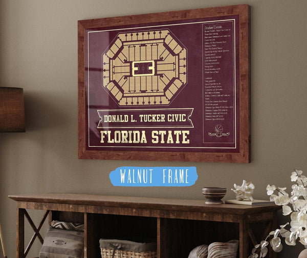Cutler West Florida State Seminoles (Men) (Women) (NCAA) Team Colors Donald L. Tucker Civic Center Vintage College Basketball Blueprint