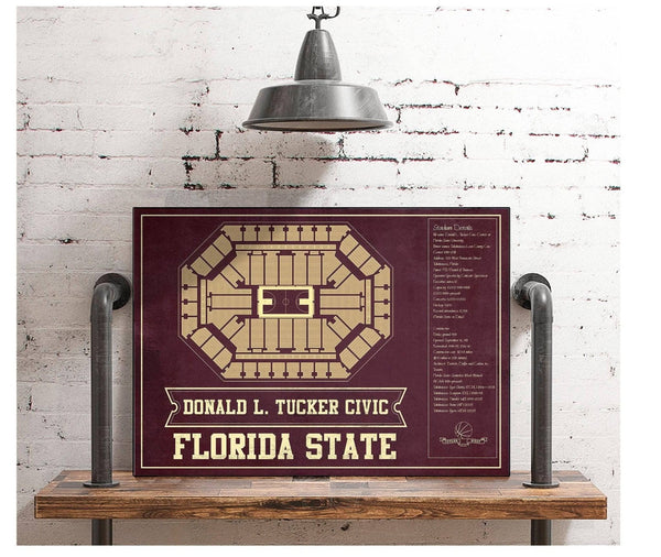 Cutler West Florida State Seminoles (Men) (Women) (NCAA) Team Colors Donald L. Tucker Civic Center Vintage College Basketball Blueprint