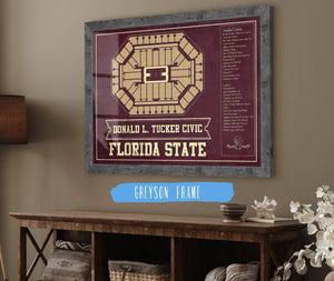 Cutler West Florida State Seminoles (Men) (Women) (NCAA) Team Colors Donald L. Tucker Civic Center Vintage College Basketball Blueprint