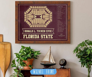 Cutler West Florida State Seminoles (Men) (Women) (NCAA) Team Colors Donald L. Tucker Civic Center Vintage College Basketball Blueprint