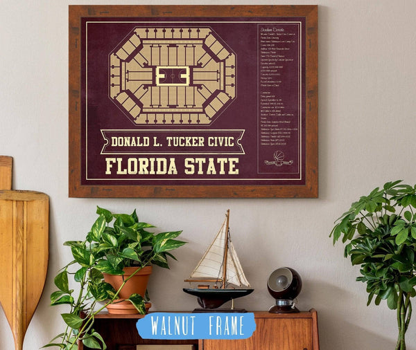 Cutler West Florida State Seminoles (Men) (Women) (NCAA) Team Colors Donald L. Tucker Civic Center Vintage College Basketball Blueprint