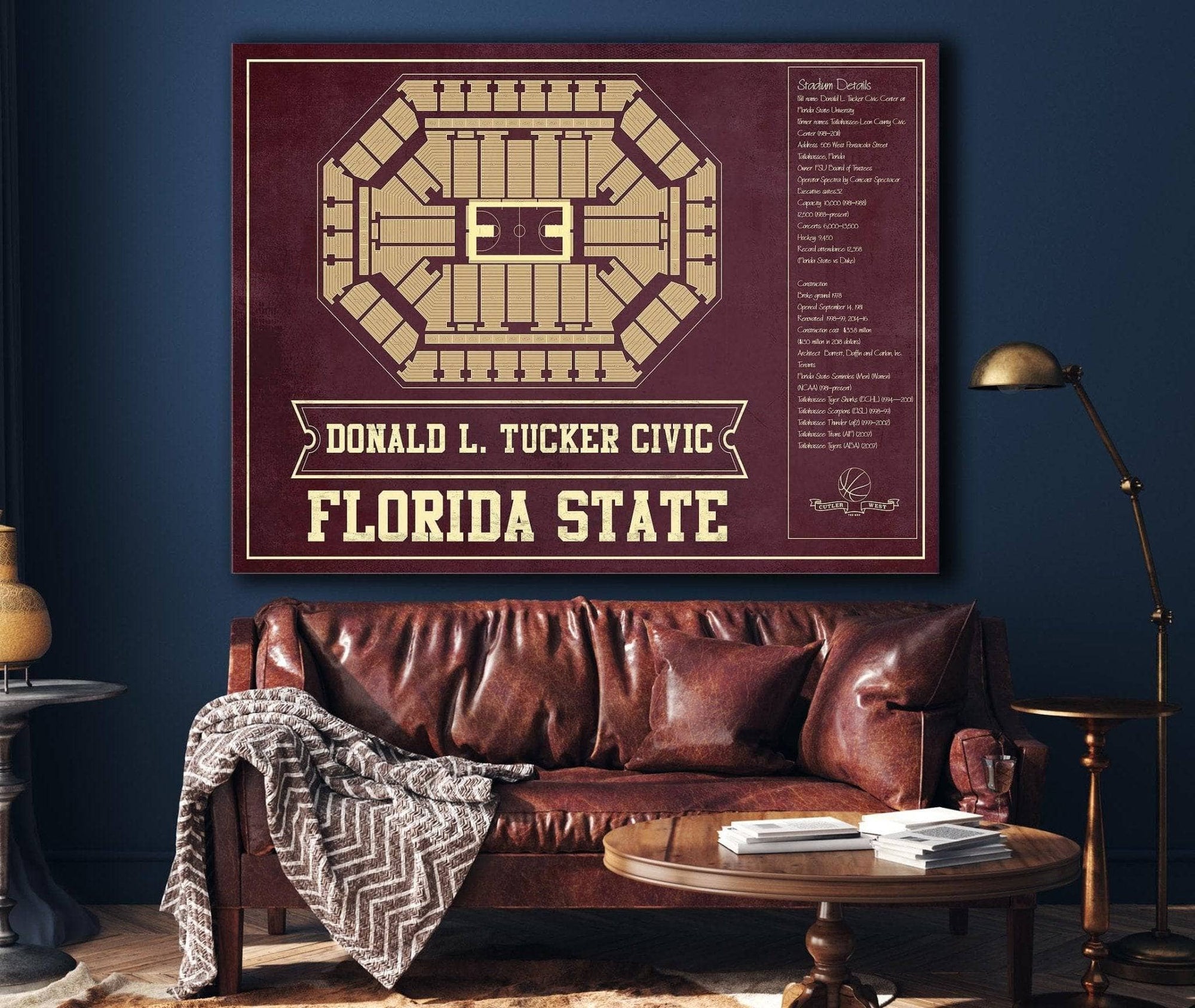 Cutler West Basketball Collection Florida State Seminoles (Men) (Women) (NCAA) Team Colors Donald L. Tucker Civic Center Vintage College Basketball Blueprint