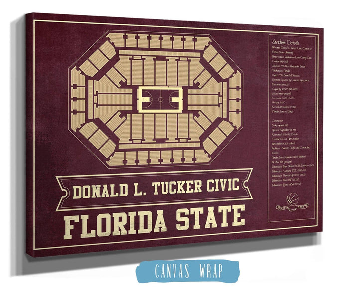 Cutler West Basketball Collection Florida State Seminoles (Men) (Women) (NCAA) Team Colors Donald L. Tucker Civic Center Vintage College Basketball Blueprint
