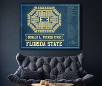 Cutler West Basketball Collection Florida State Seminoles (Men) (Women) (NCAA) Donald L. Tucker Civic Center Vintage College Basketball Blueprint