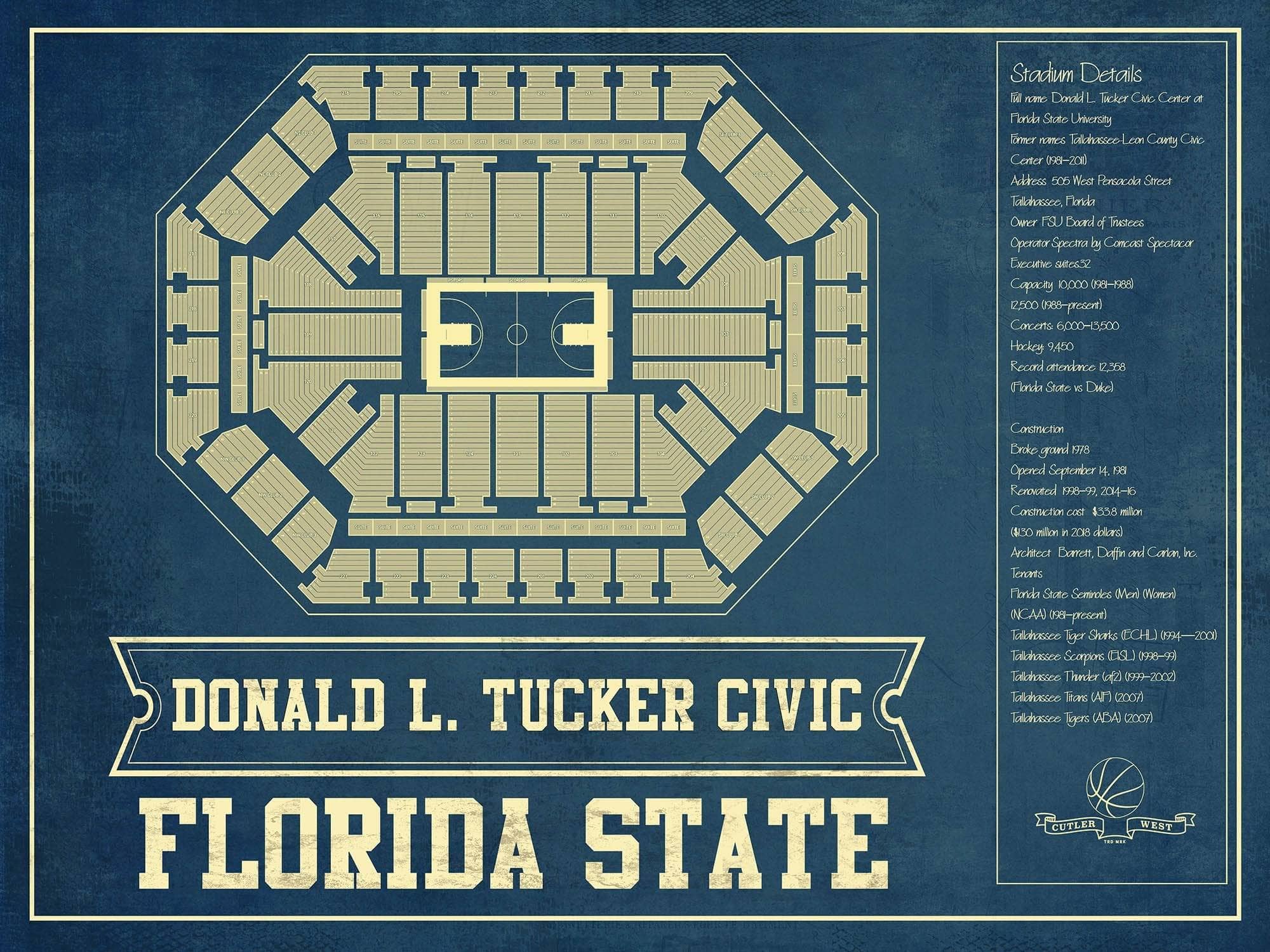 Cutler West Basketball Collection 14" x 11" / Unframed Florida State Seminoles (Men) (Women) (NCAA) Donald L. Tucker Civic Center Vintage College Basketball Blueprint 933350218_82238