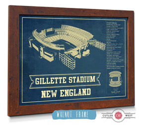 Cutler West Gillette Stadium New England Patriots - Vintage Football Print