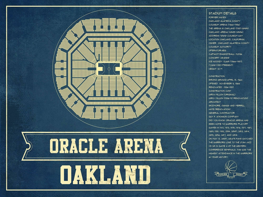 14" x 11" / Stretched Canvas Wrap Cutler West Golden State Warriors - Oracle Arena Vintage Basketball Blueprint Framed NBA Print