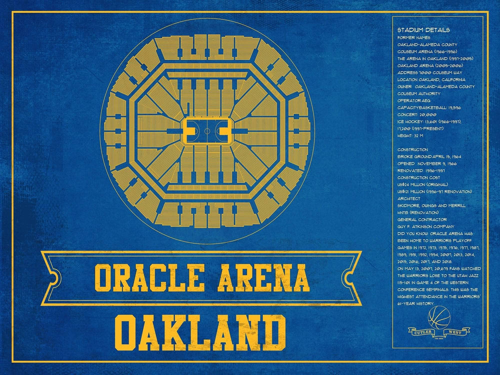 14" x 11" / Stretched Canvas Wrap Cutler West Golden State Warriors - Oracle Arena Vintage Basketball Blueprint Framed NBA Team Color Print