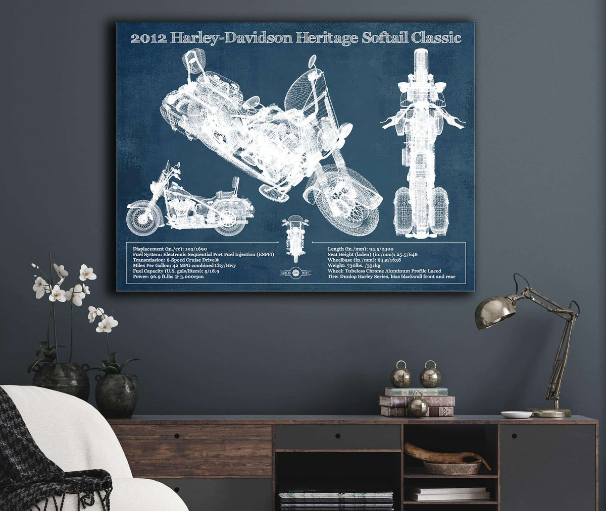 Harley Davidson Heritage Softail Blueprint Art | Cutler West