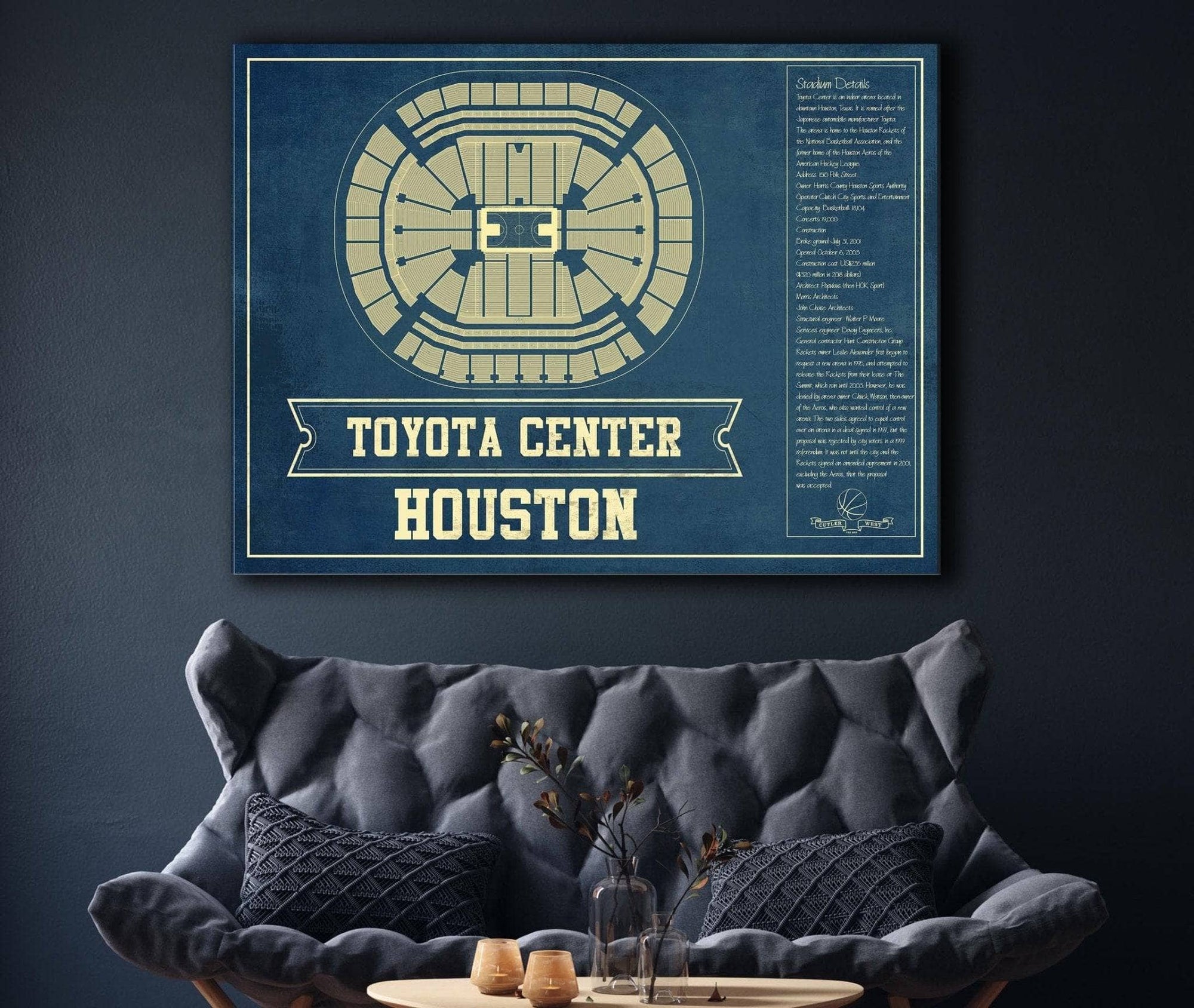 Cutler West Basketball Collection Houston Rockets Toyota Center Seating Chart Vintage Art Print