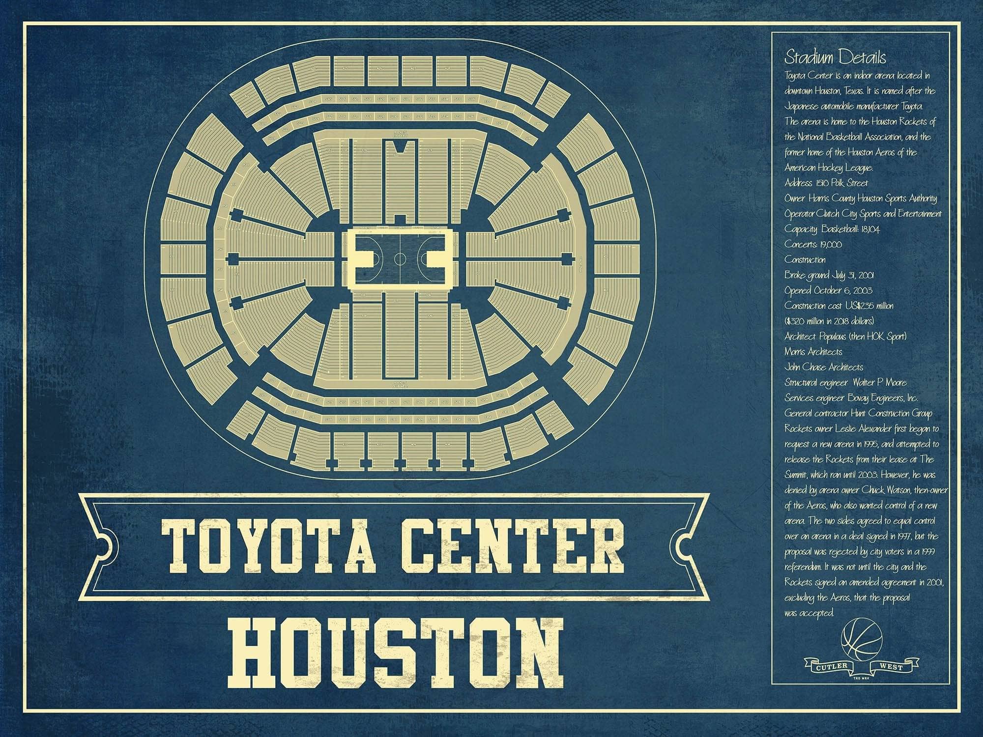 Houston Rockets Toyota Center Seating Chart Vintage Art Print