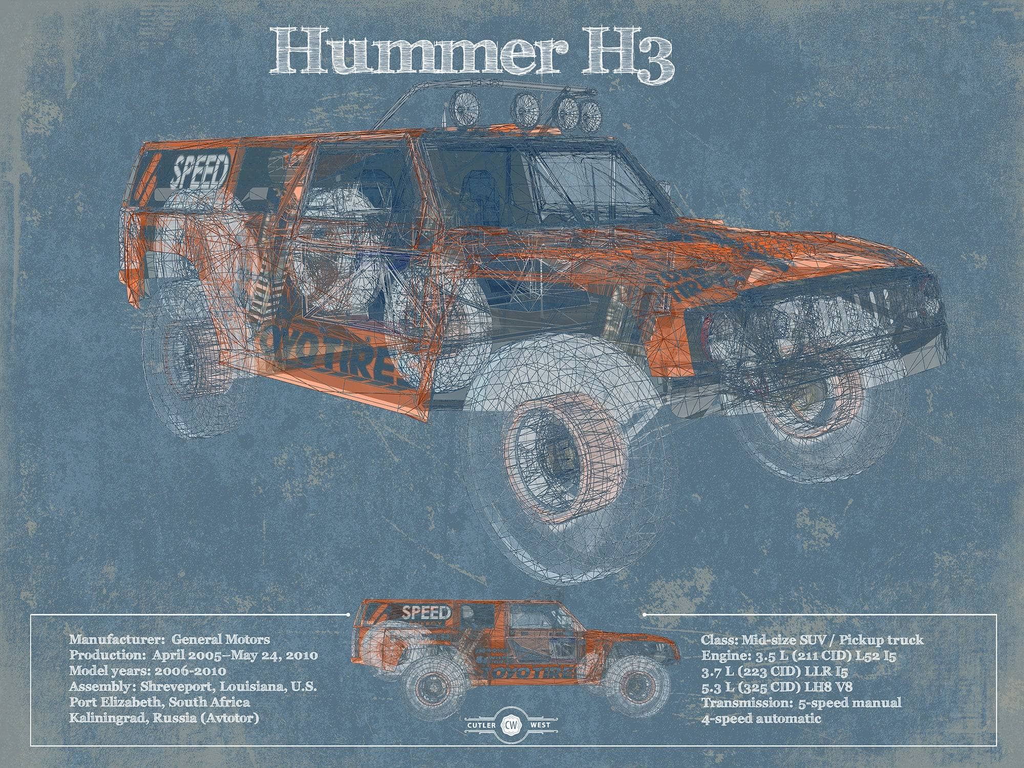 hummer posters