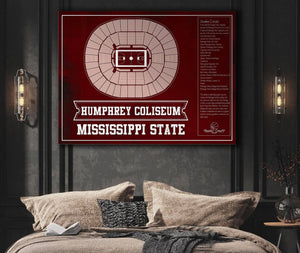 Cutler West Humphrey Coliseum - Mississippi State Bulldogs NCAA College Basketball Blueprint Art