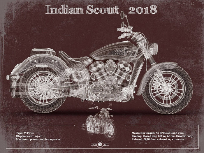 Cutler West Indian Scout 2018 Motorcycle Patent Print