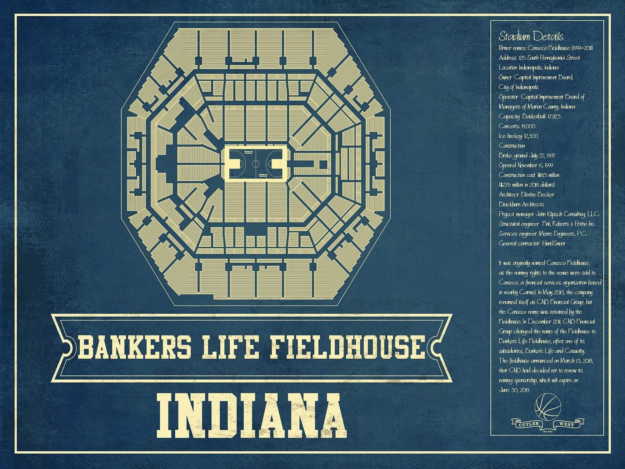 Cutler West Basketball Collection 14" x 11" / Unframed Indiana Pacers Bankers Life Fieldhouse Vintage Basketball Blueprint NBA Print 933350166_76563