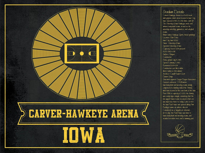 Cutler West Basketball Collection 14" x 11" / Unframed Carver–Hawkeye Arena Iowa Men's And Women's Basketball Team Vintage Print 933350234_83492