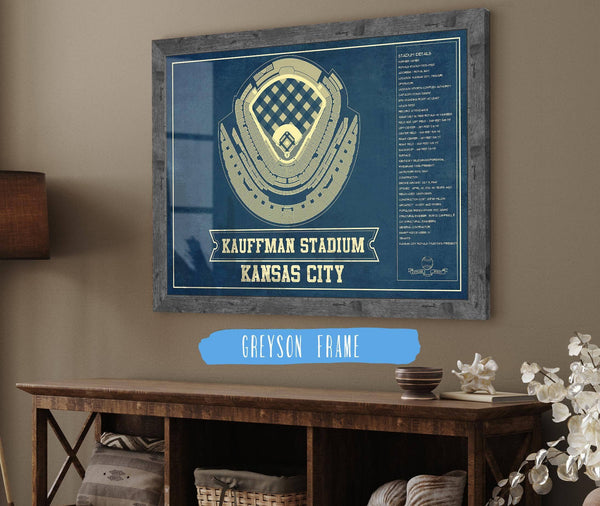 Cutler West Kansas City Royals Kauffman Stadium Seating Chart - Vintage Baseball Fan Print