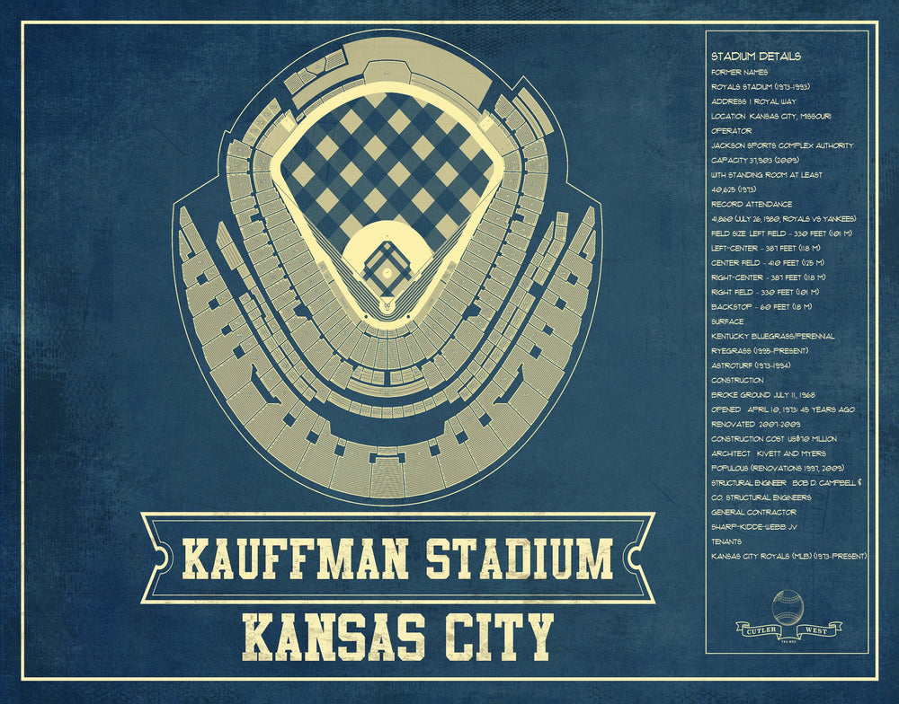 14" x 11" / Stretched Canvas Wrap Cutler West Kansas City Royals Kauffman Stadium Seating Chart - Vintage Baseball Fan Print