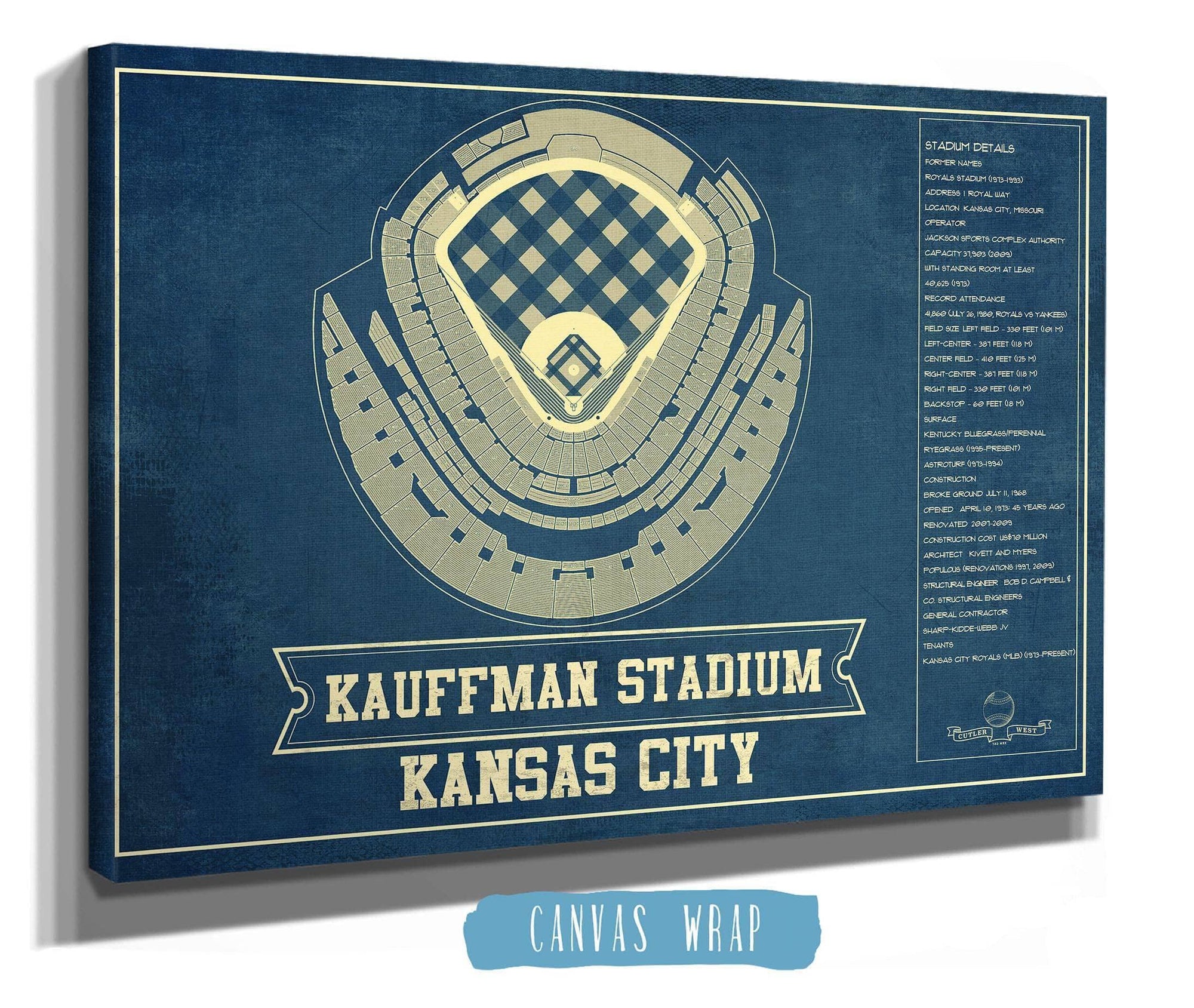 Kansas City Royals/Kauffman Stadium Wall Mural, Sky Box Sports Scenes