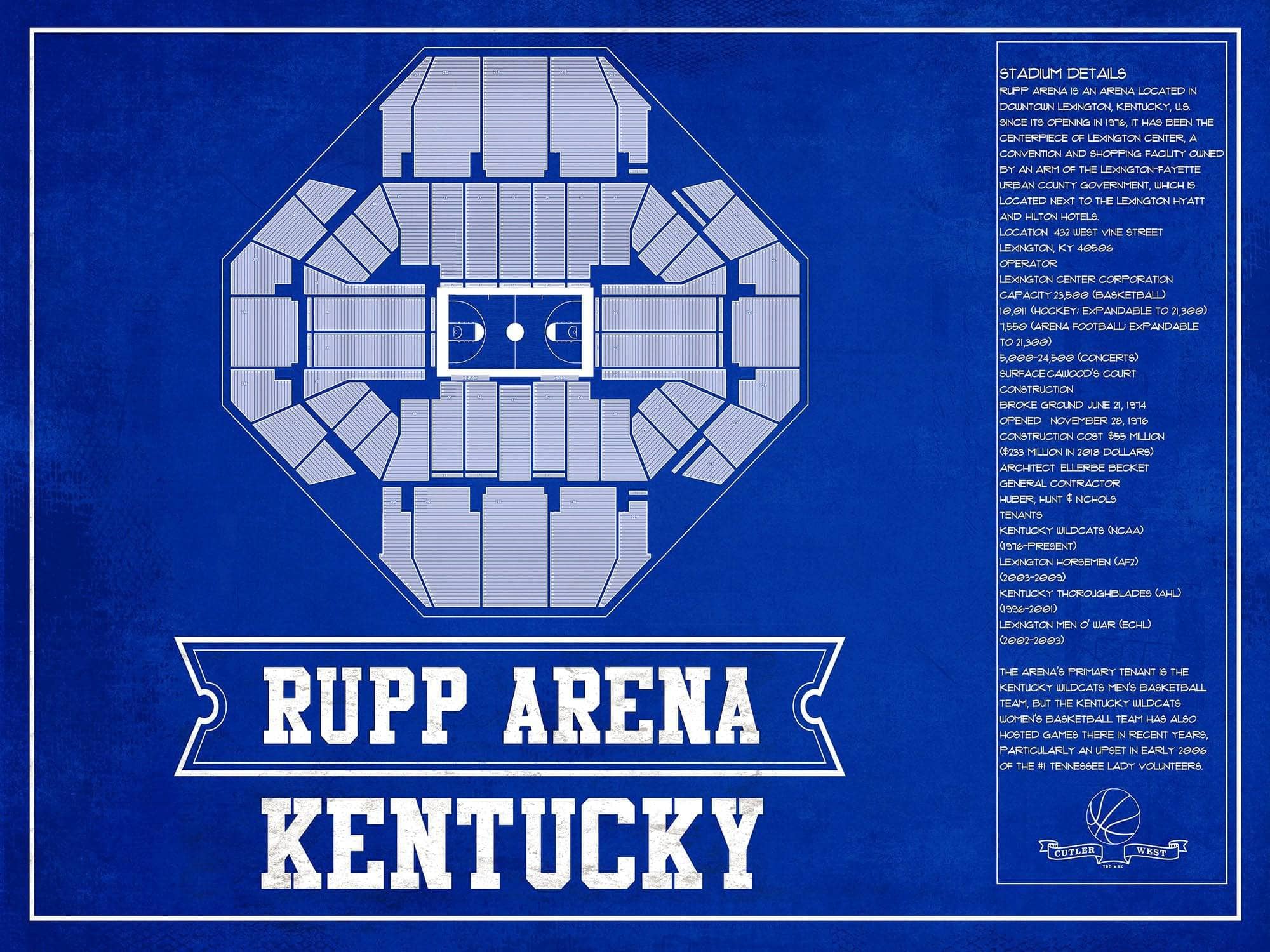 Cutler West Basketball Collection 14" x 11" / Unframed Kentucky Wildcats - Rupp Arena Seating Chart - College Basketball Blueprint Team Color Art 662071190-TEAM83822