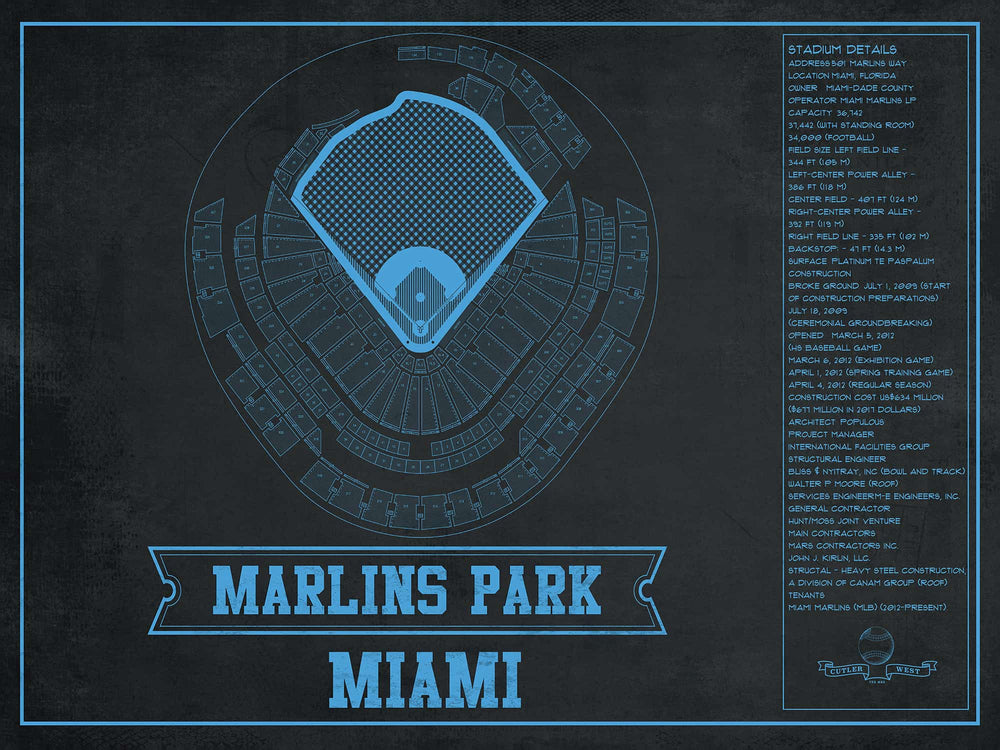 14" x 11" / Stretched Canvas Wrap Cutler West Miami Marlins - Marlin Park Blueprint - Vintage Baseball Fan Team Color Print
