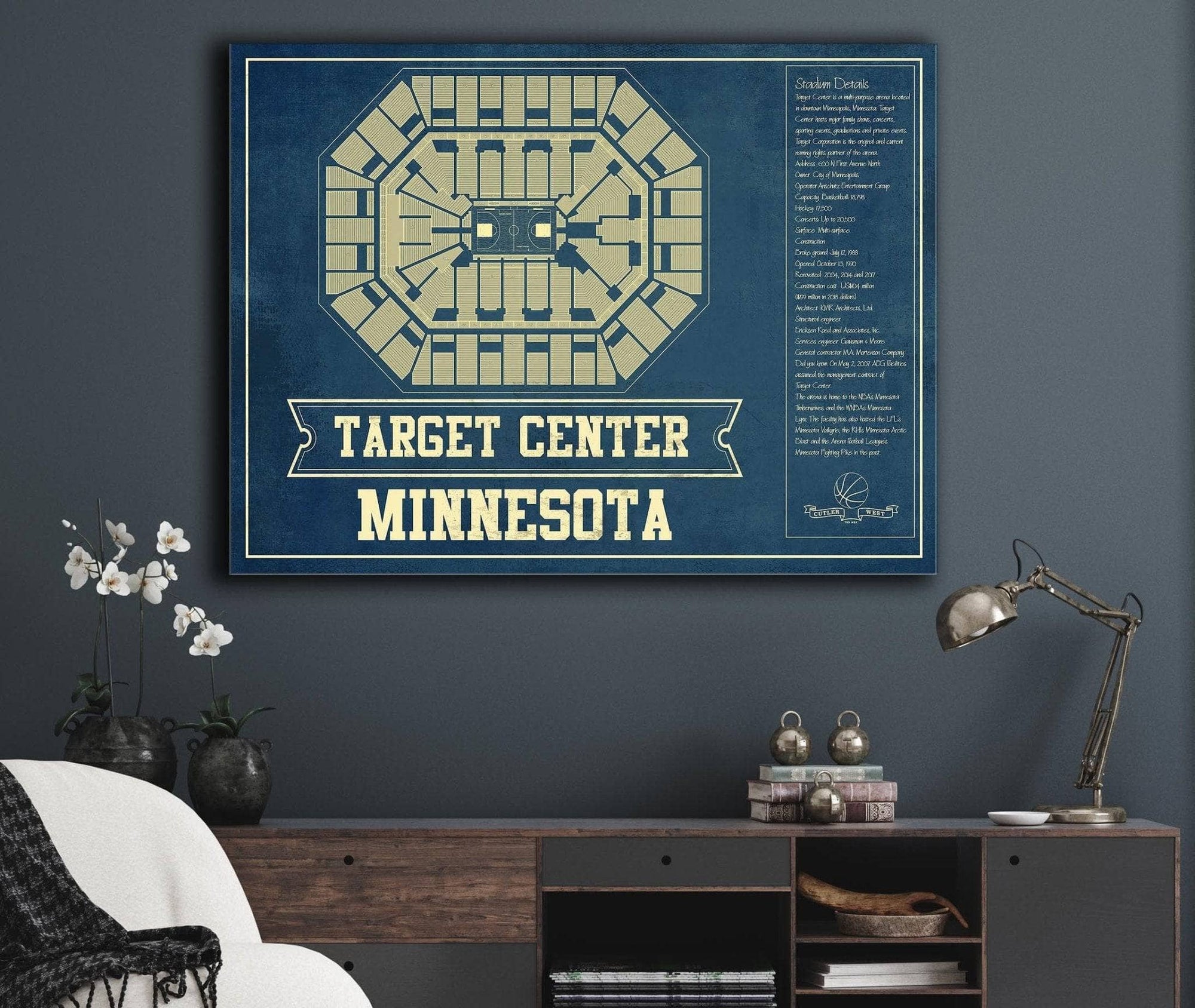 Minnesota Timberwolves Vintage Target Center Vintage Basketball Blueprint  NBA Print