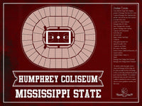 Cutler West Basketball Collection 14" x 11" / Unframed Humphrey Coliseum - Mississippi State Bulldogs NCAA College Basketball Blueprint Art 93335022384350