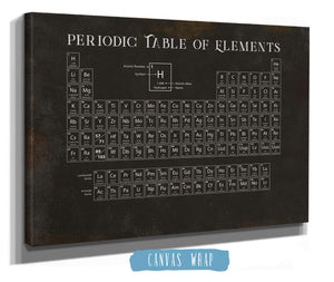 Cutler West Modern Periodic Table of Elements Science Print - Framed or Unframed Chemistry Art