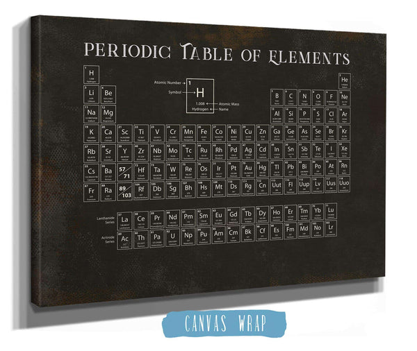 Cutler West Modern Periodic Table of Elements Science Print - Framed or Unframed Chemistry Art