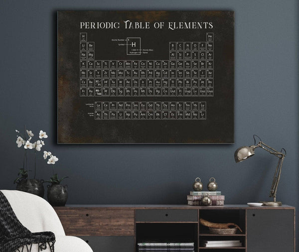Cutler West Modern Periodic Table of Elements Science Print - Framed or Unframed Chemistry Art