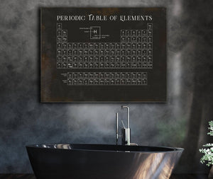 Cutler West Modern Periodic Table of Elements Science Print - Framed or Unframed Chemistry Art