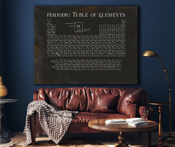 Cutler West Modern Periodic Table of Elements Science Print - Framed or Unframed Chemistry Art