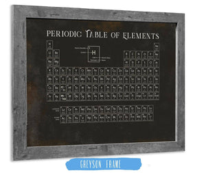 Cutler West Modern Periodic Table of Elements Science Print - Framed or Unframed Chemistry Art