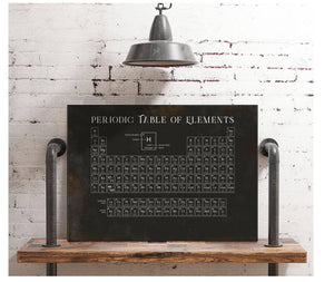 Cutler West Modern Periodic Table of Elements Science Print - Framed or Unframed Chemistry Art