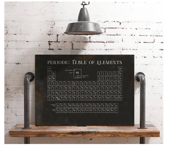 Cutler West Modern Periodic Table of Elements Science Print - Framed or Unframed Chemistry Art