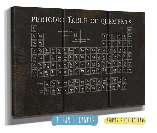 Cutler West Modern Periodic Table of Elements Science Print - Framed or Unframed Chemistry Art