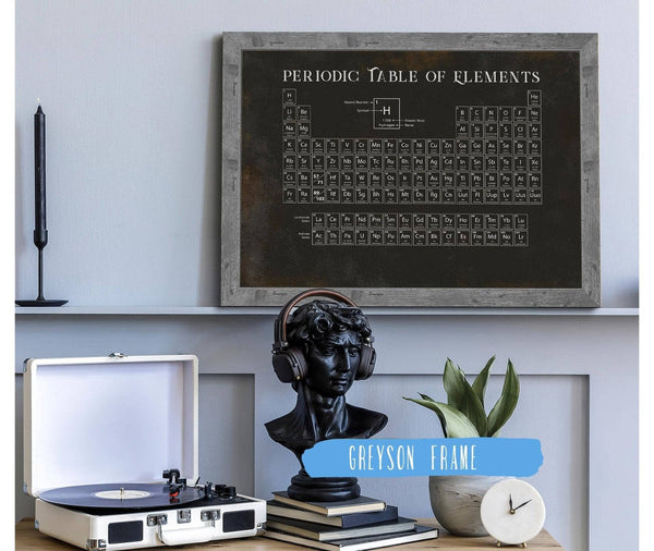 14" x 11" / Greyson Frame Cutler West Modern Periodic Table of Elements Science Print - Framed or Unframed Chemistry Art