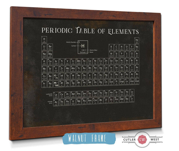 20" x 16" / Walnut Frame Cutler West Modern Periodic Table of Elements Science Print - Framed or Unframed Chemistry Art