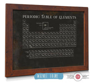 Cutler West Best Selling Collection Modern Periodic Table of Elements Science Print - Framed or Unframed Chemistry Art